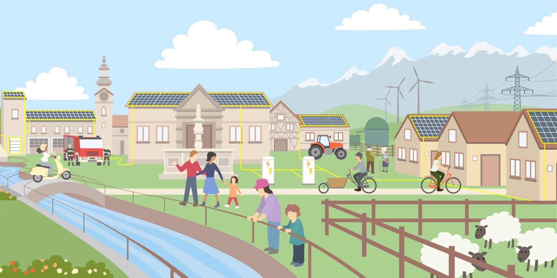 Energiegemeinschaften Vorschau